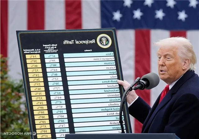 Америка установила новые таможенные сборы на импорт из зарубежья